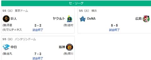 5/5セ順位 虎燕-==兎=/星/-===鯉=竜