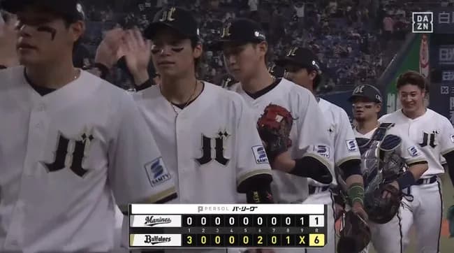 【オリックス対ロッテ7回戦】オリックスが2連勝でパ最速の20勝！ 今季最多の貯金8 西川V打 森友&麦谷2打点 打線10安打 中川マルチ ジェリー7回零封で来日初勝利