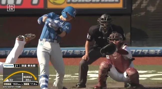 【楽天対日本ハム8回戦】日本ハム・清宮、楽天・荘司から第７号ソロホームラン！リードを２点に広げる！！！！！！！！！！！！！！