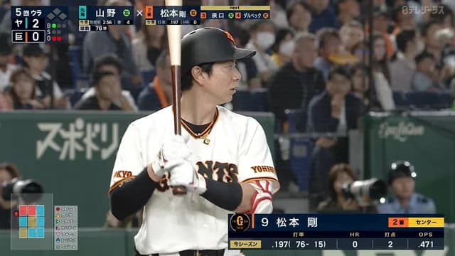 松本剛、説明書通りの成績に落ち着き始める