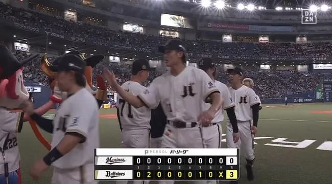 【オリックス対ロッテ8回戦】オリックスがロッテに今季4度目の完封勝ちで首位堅守！4度目の3タテで貯金最多「9」野口先制V打 田嶋大6回無失点で今季初勝利