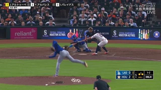 アルトゥーベ、大谷のとんでもないボール球を空振り三振ｗｗｗ