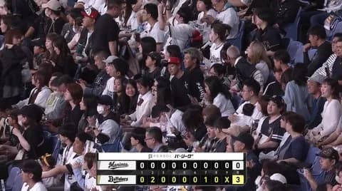 パ・リーグ順位表(5月6日)ロッテ3タテで今季最多借金6、オリ3連勝で今季最多貯金