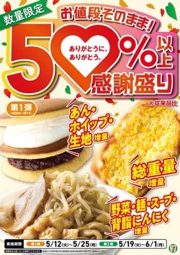 【悲報】セブンさん、50%増量で天下を取りに来てしまうｗｗｗｗｗｗｗｗｗｗ