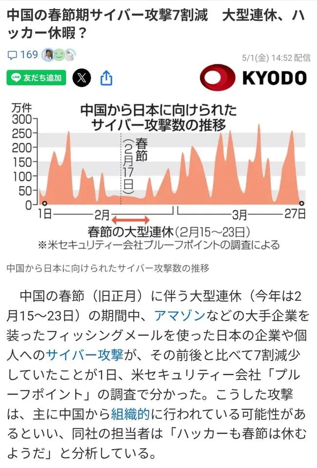 【分析】アメリカ「2月は迷惑メールが来ない…妙だな」→分析した結果ｗｗｗｗｗｗｗｗ
