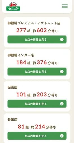 【悲報】さわやかさんだけが生焼けハンバーグの提供を許されている理由ｗｗｗｗｗｗｗｗｗｗ