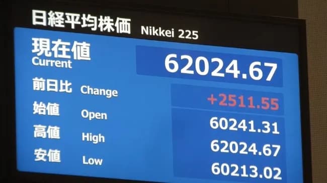 【祝】日経平均62000wwwwwwwwwwwwwwwww