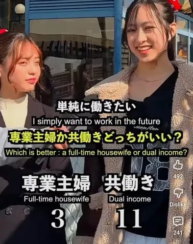 【悲報】10代女子さんの80%「専業主婦より共働きの方がいい」・・・・・・・・・