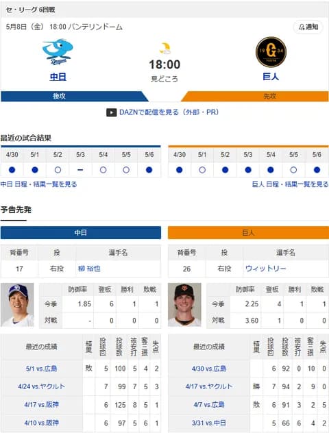 【ドラゴンズ実況】5/8 中日vs巨人（バンテリン）18:00～先発：柳【中継:東海TV　BSフジ　フジONE】