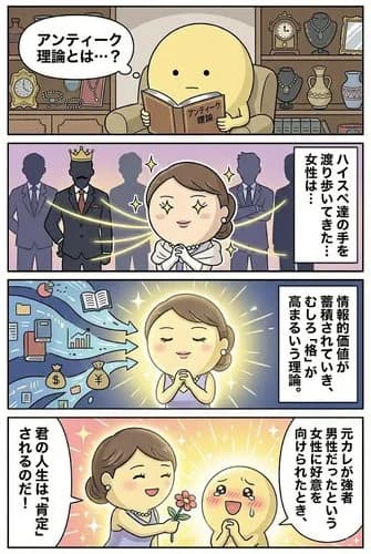 【悲報】女さん「過去の経験人数なんてどうでもいいでしょ！」東大生さん「じゃあなんで大企業はみんな新卒をとるの？」ｗｗｗｗｗｗｗｗｗｗ