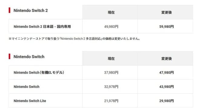 【悲報】Switch2値上げｗｗｗｗｗｗｗｗｗｗｗｗｗｗｗｗｗｗｗｗｗｗｗｗ