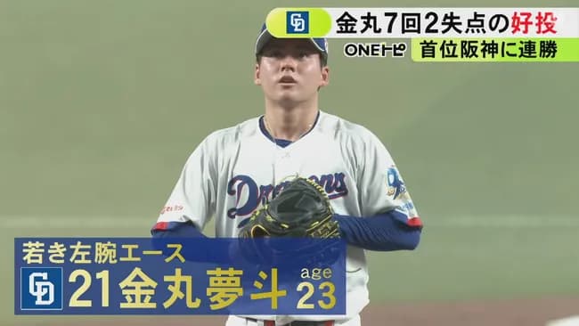 金丸夢斗（中日）3勝2敗　防御率2.29 32奪三振