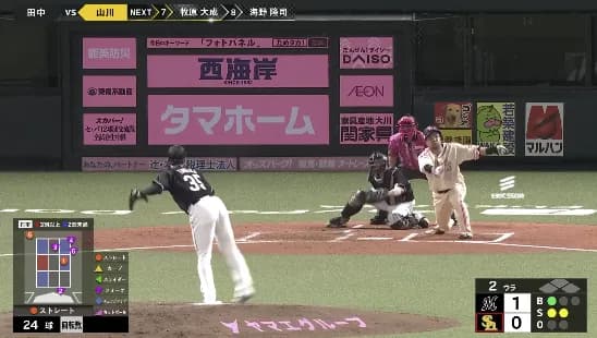 山川穂高が同点ソロホームラン！！パワーでもっていく