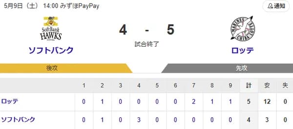 【敗戦】ホークスファン集合（2026.5.9）