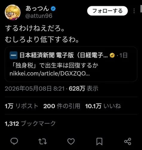 【悲報】日本政府「出生率上げるために独身税導入しました♥」←これｗｗｗｗｗｗｗｗｗｗ