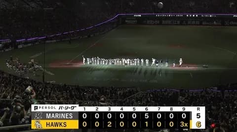 パ・リーグ順位表(5月8日)ロッテ4連敗で今季最多借金7、オリ4連勝で最多貯金10