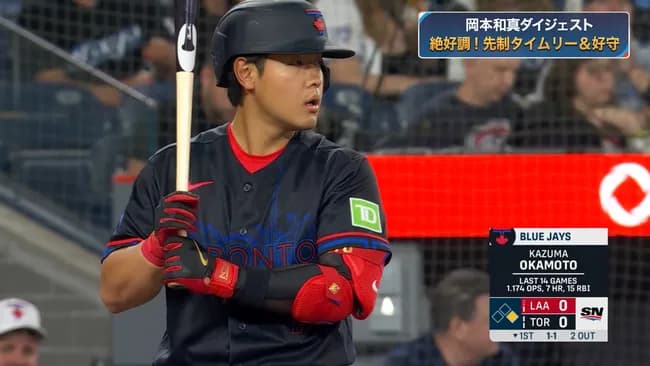 岡本和真(ト) 打率.248 10本　24点　OPS.824
