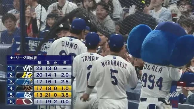 中日ドラゴンズ🐉最下位脱出
