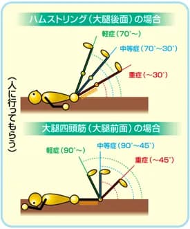 サッカー日本代表、三笘の怪我で全てを失うwawawawawawawawawawawa