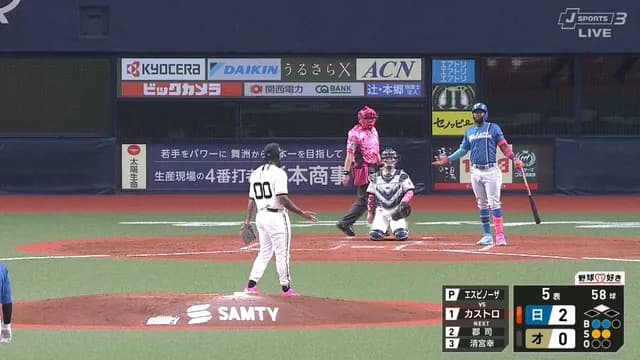 日ハム・カストロの「タイム要求」揉める　エスピノーザと言い合いに