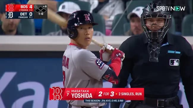 吉田正尚が通用しない理由