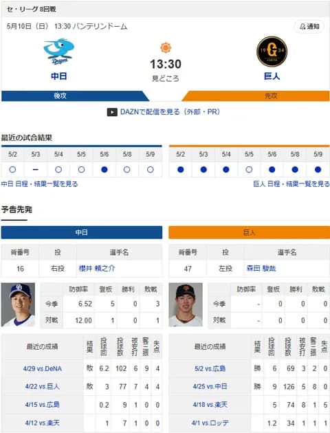 【ドラゴンズ実況】5/10 中日vs巨人（バンテリン）13:30～先発：櫻井【中継:CBC　BSTBS他】