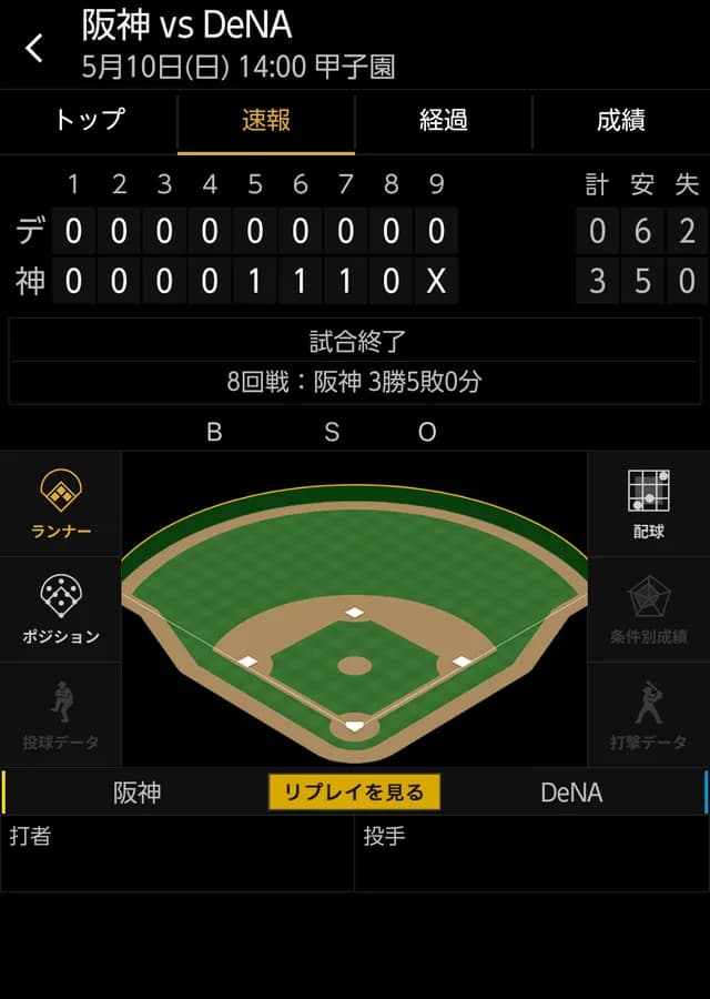 ベイスターズ 0－3 タイガース　石田裕6回2 失点と試合を作るも…完封負け