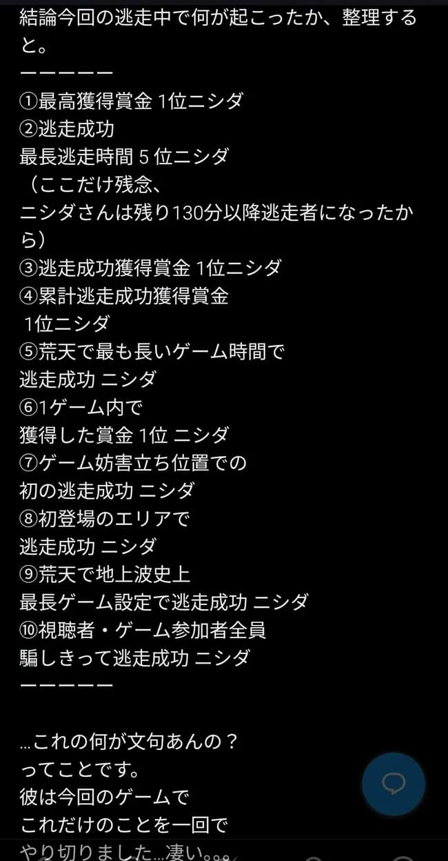 【悲報】逃走中界隈、ラランドニシダに無双されて大荒れｗｗｗｗｗｗｗｗｗｗ