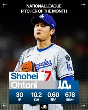 大谷翔平さんが打たなくなった理由
