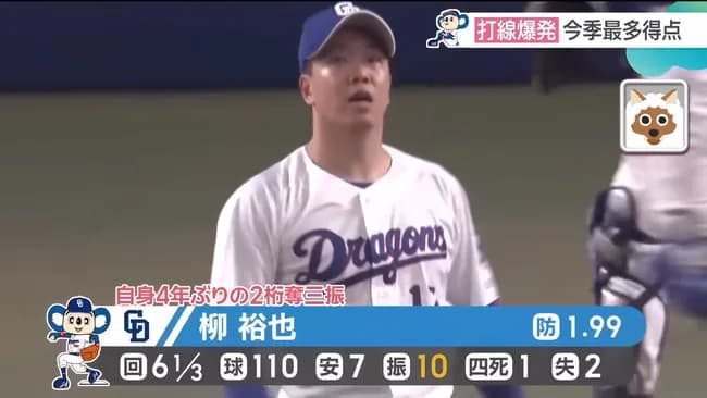 柳裕也(中) 1.99 2勝1敗  41奪三振