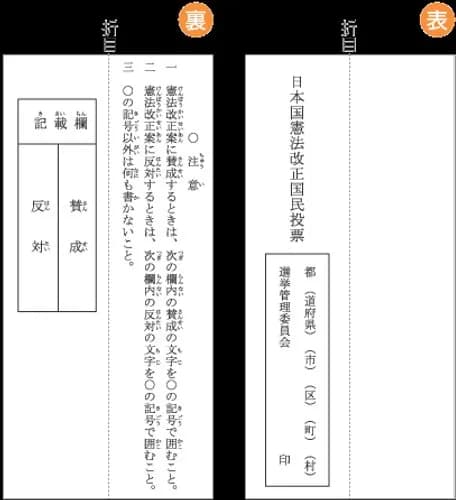 【悲報】憲法の国民投票さん、内容は置いといてやってみたいよなｗｗｗｗｗｗｗｗｗｗ