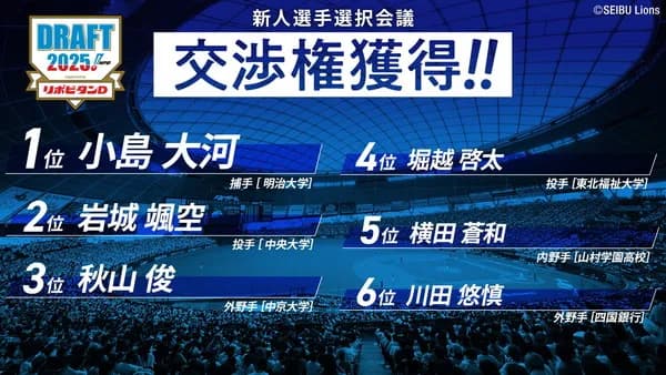 西武2025ドラフト、1位から4位まで早くも1軍を経験