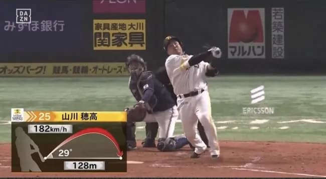 【悲報】榊原ボールと今年のボール、飛距離が10m以上違うことが判明する