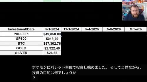 【朗報】外国人さん、ポケモンカードに投資したら2年で資産が約5倍になってしまうｗｗｗｗｗｗｗｗｗｗ