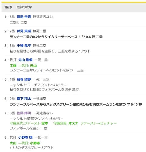 【緊急】ヤクルト、オスナが野手登板　9回に大差でマウンドへ