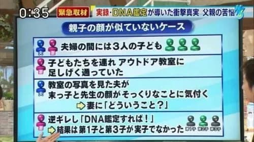 【悲報】夫さん「子供が俺に似てないな…」DNA鑑定した結果ｗｗｗｗｗｗｗｗｗｗ