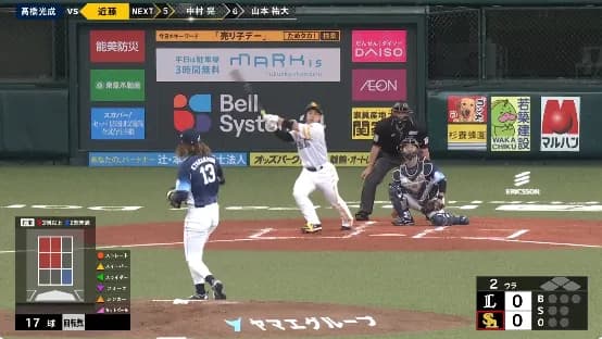 近藤健介のソロホームラン先制！！バックスクリーンまで運ぶ