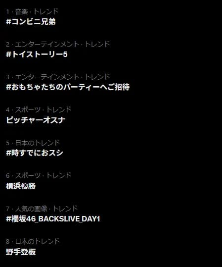「ピッチャーオスナ」トレンド入り