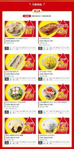 【悲報】セブンイレブンさんの増量キャンペーン、ガチですごいｗｗｗｗｗｗｗｗｗｗ