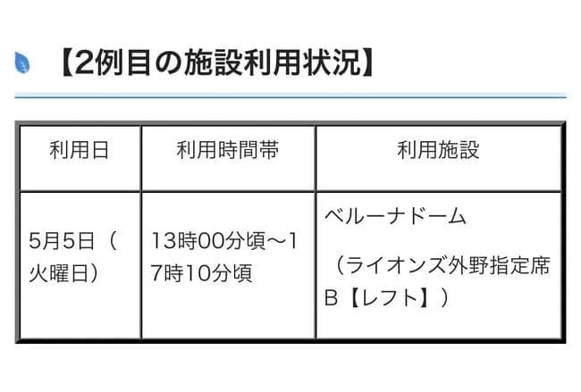 ベルーナ民逝く　外野席に麻疹患者