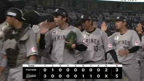 5月14日　ロッテ５－３日本ハム　先発西野が9回途中2失点の好投で今季初勝利！佐藤の一発など初回先制し無事逃げ切り連敗ストップ！