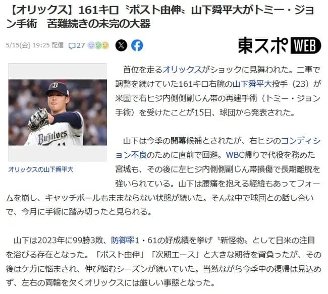 【オリックス】161キロ〝ポスト由伸〟山下舜平大がトミー・ジョン手術　苦難続きの未完の大器