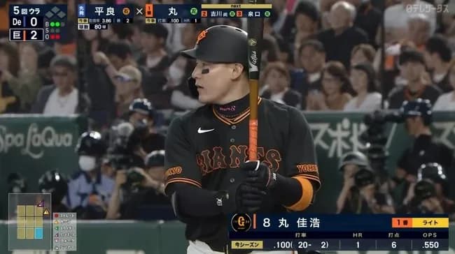 【悲報】丸佳浩 .095(21-2)
