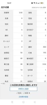 山本由伸「3勝3敗 防御率3.60 投球回50 奪三振率8.64 whip1.00」←これについての率直な感想