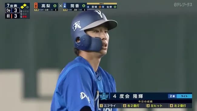 度会隆輝　打率.328（2位） 3本 13打点 OPS.805