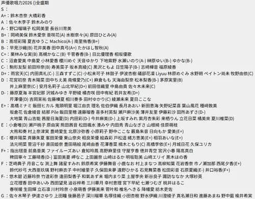 【悲報】女性声優さんの歌唱力Tier一覧、ガチでめちゃくちゃすぎるｗｗｗｗｗｗｗｗｗｗ