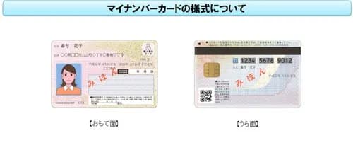【悲報】自民党さん「マイナンバーカード義務化にします」・・・・・・・・・