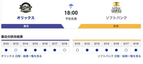 2025年対ソフトバンクの4勝目　9月20日 2026年対ソフトバンクの4勝目　5月19日