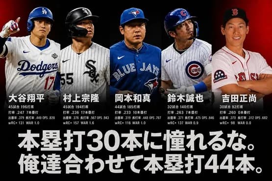 【朗報】大谷翔平2試合で5安打7打点！アチアチへ🔥