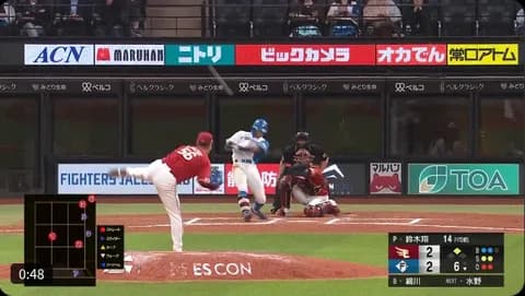 【日本ハム】細川凌平、勝ち越し２ランホームラン｜楽天戦｜打った瞬間の反応まとめ｜5/20